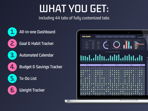 The Million Dollar Cheat Sheets
