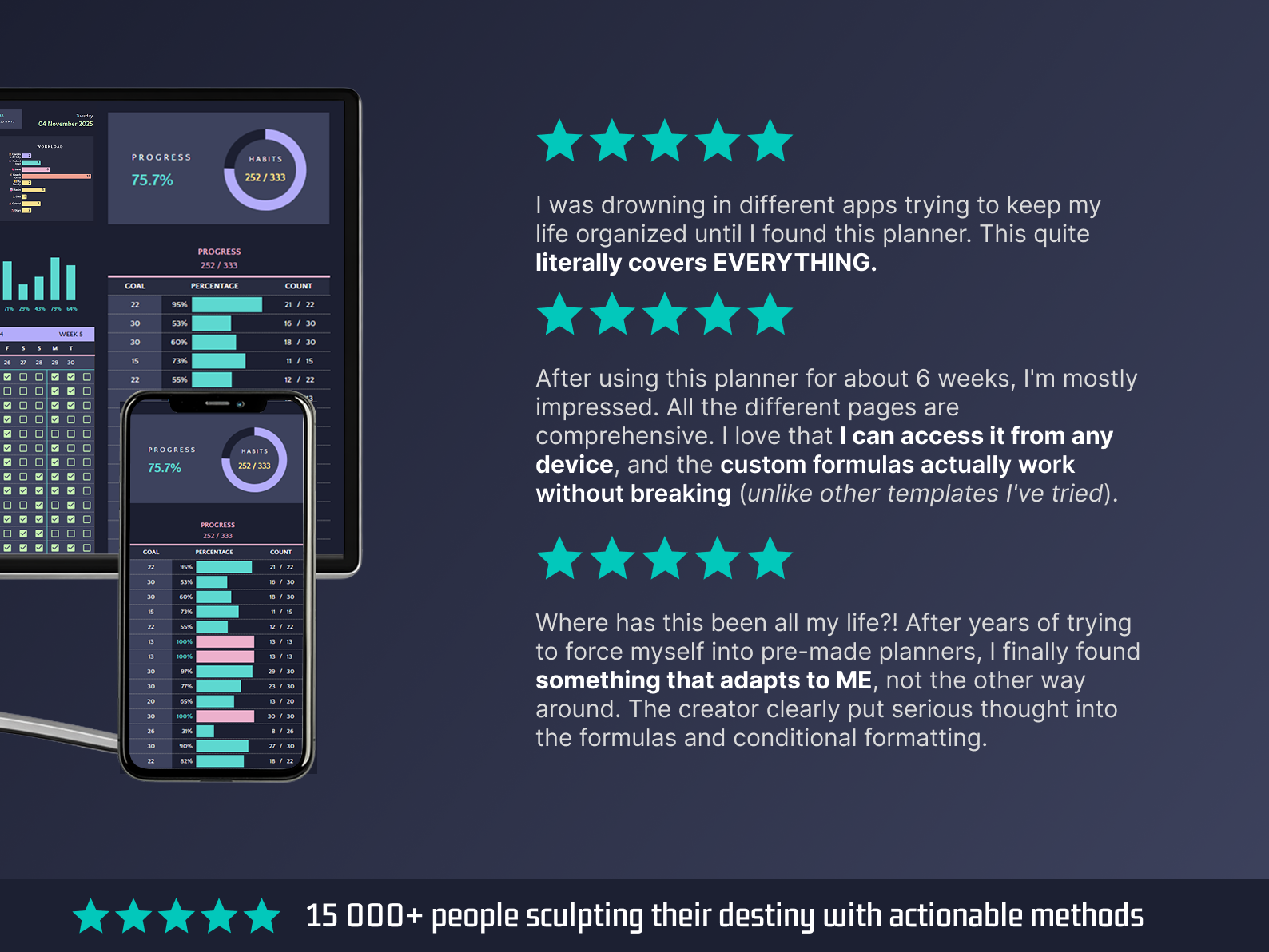 The Million Dollar Cheat Sheets