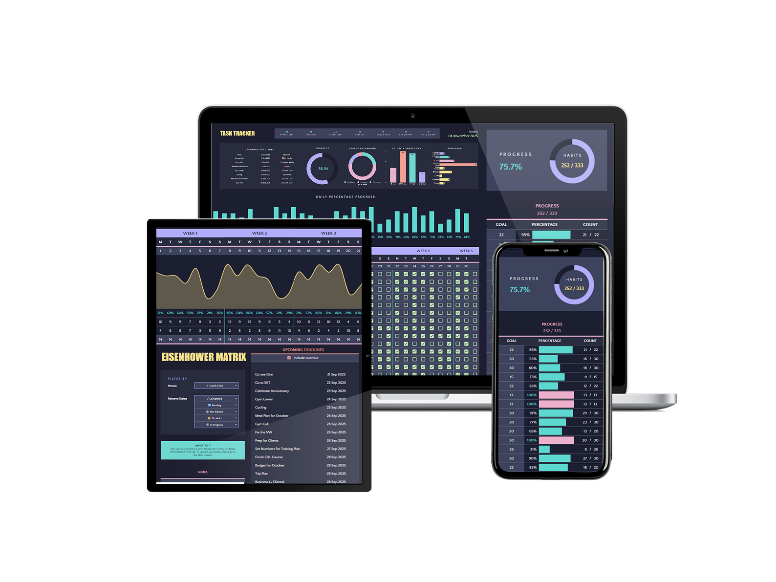 The Million Dollar Cheat Sheets